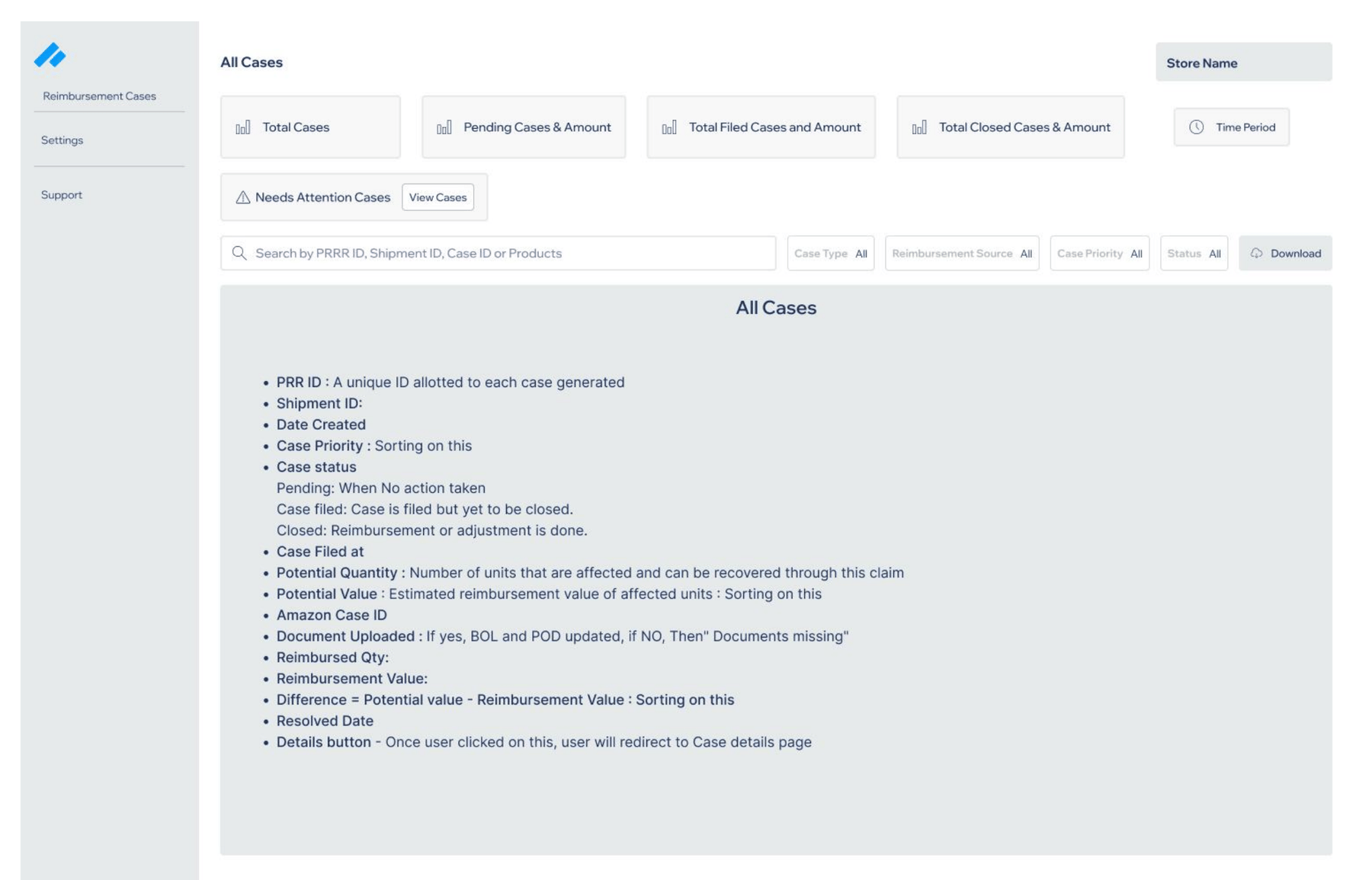 Case listing dashboard showing metric cards, filters, and an All Cases table